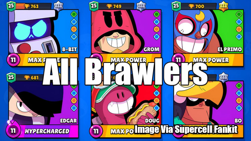 Complete List Of Brawl Stars Characters Tier List For Genshin Impact 