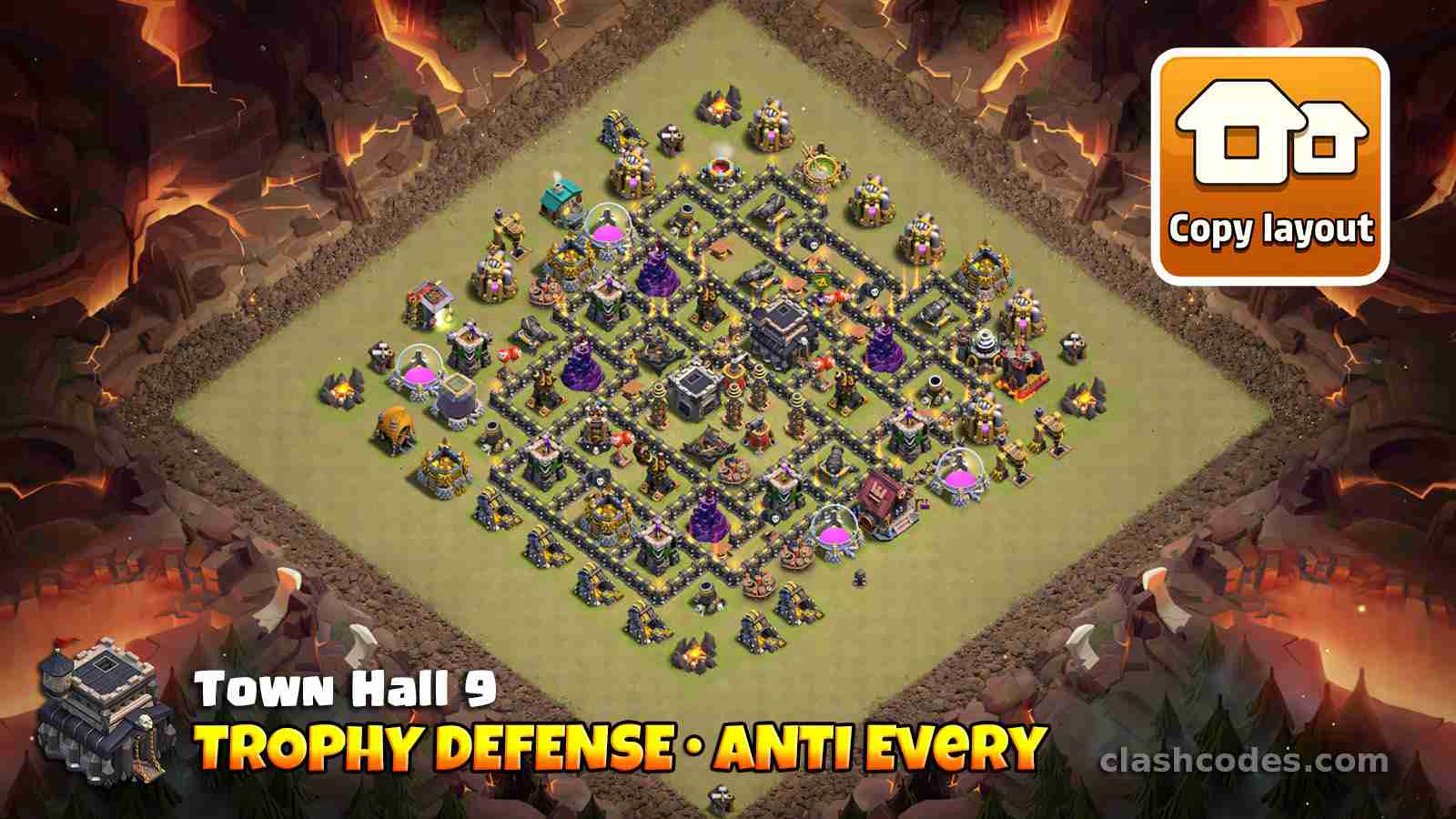 Trophy defense layout against air and ground