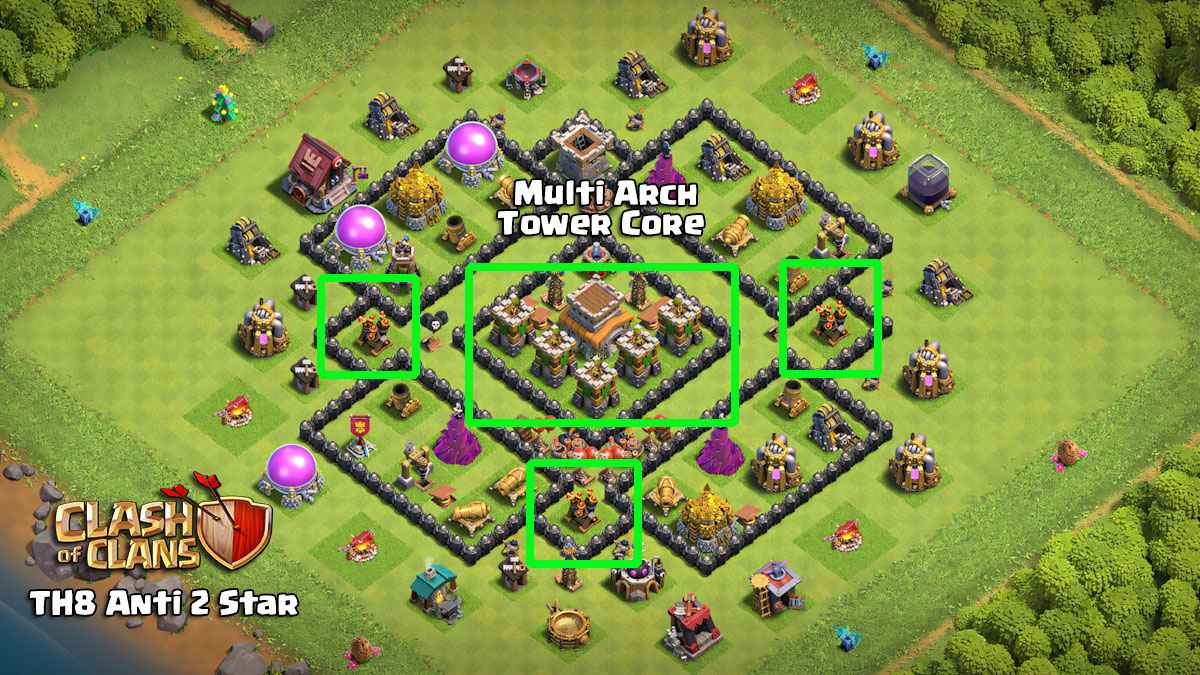 Multi Archer Towers Placed at Core for Best TH8 Defense