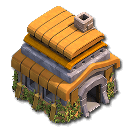 TH6 base layouts for war farming trophy