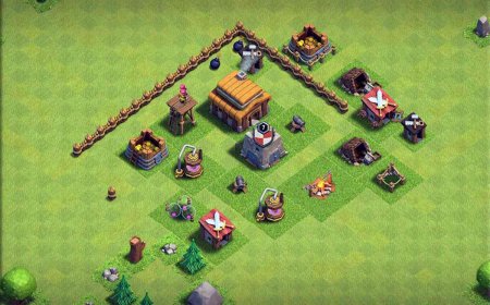 New TH3 War - Base | Clash of Clans