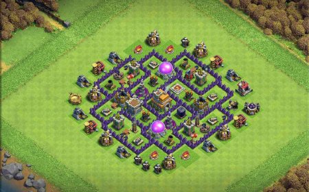 Top TH7 Army for Maximizing Trophy Gains