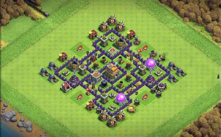 Creative TH7 Trophy Pushing Army for Victories