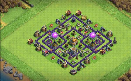 Legendary TH7 Trophy Base for Steady Progress