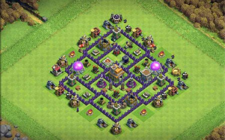 Exceptional TH7 Trophy Base Against Attacks