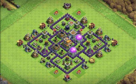 Top TH7 Farming Layout for Resource Protection