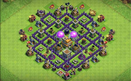 Best TH7 Farm Base to Guard Resources