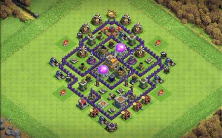 Creative TH7 Hybrid Farming Base - Strong Defense