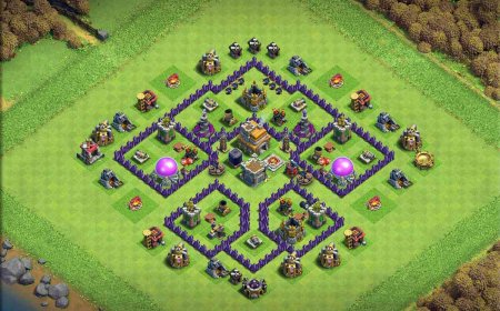 Top TH7 Hybrid Base Link for Clash of Clans