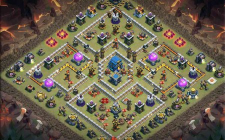Powerful Clash of Clans TH12 War Base Design