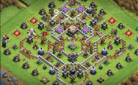 Best TH11 Trophy Base with Copy Link