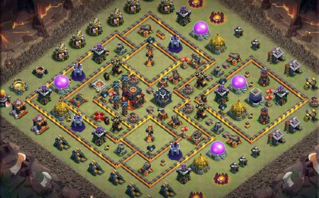 Unbeatable TH10 War Base Strategy