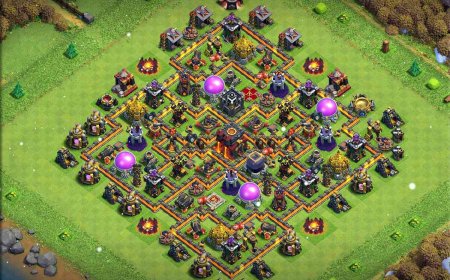 Undefeated TH10 Layout for Trophy Pushing