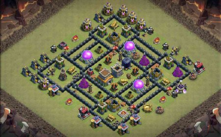 Top Clan War TH8 Base
