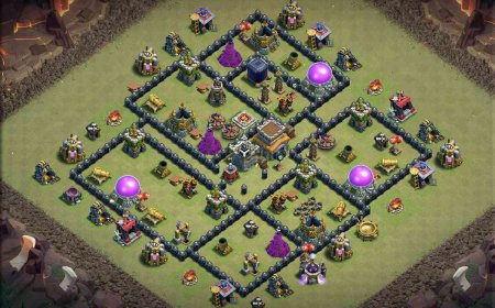 Unbeatable TH8 War Base Layout
