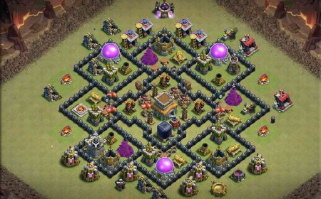 Strongest TH8 Base Layout for War
