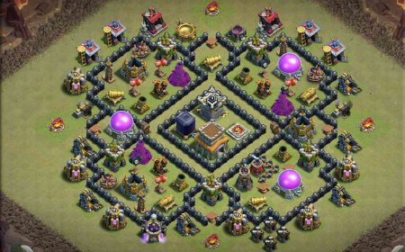 Best TH8 Base Design for CoC Wars