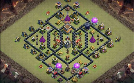 Top TH8 War Base for New CoC Update