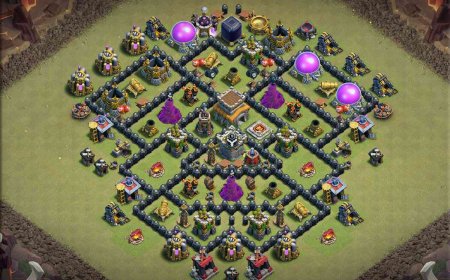 Anti-Everything TH8 Base Layout for CoC