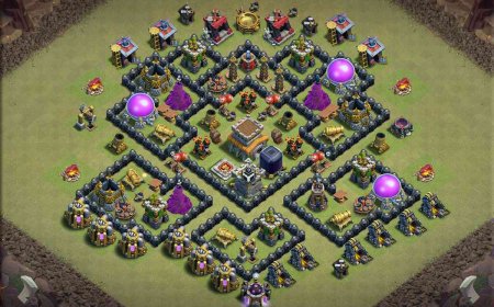 Unbeatable TH8 Base Design for Ultimate Protection