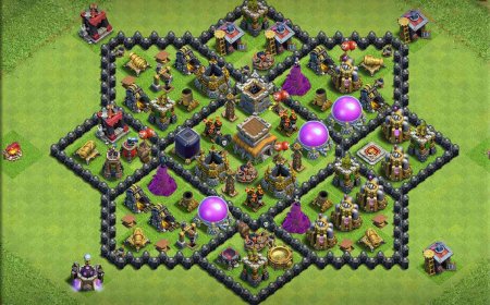 TH8 Farming Base October