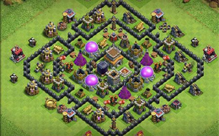 Top TH8 Farming Base Layout for Resource Protection