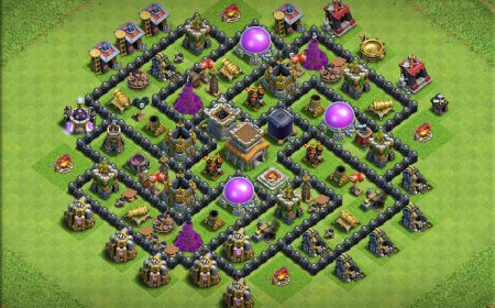 Best TH8 Farming Base Against All Attacks