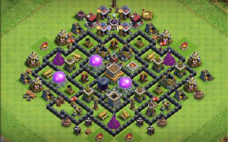 Anti-Everything TH8 Farming Base Setup