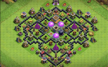 Undefeated TH8 Farming Base for Full Protection