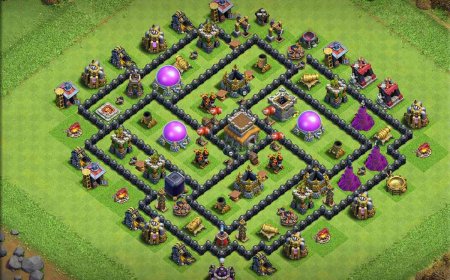 Top TH8 Base for Complete Loot Defense