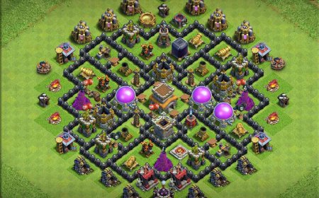 Best TH8 Farming Base Layout to Protect Loot
