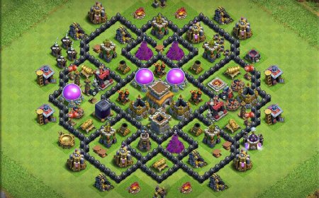 Top Rated TH8 Farming Base to Keep Resources Safe