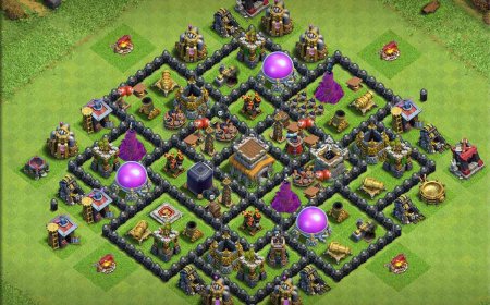TH8 Anti-Everything Farming Base Layout