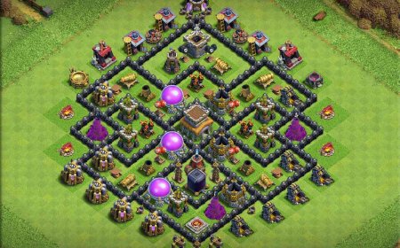 Town Hall 8 Loot Protection Base for Max Defense
