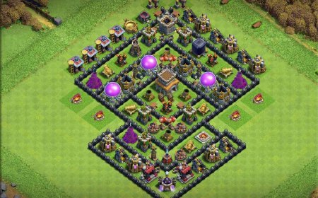 Best Town Hall 8 Farming Base for Loot Defense