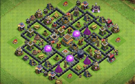 Unbeatable Town Hall 8 Base for Resource Safety