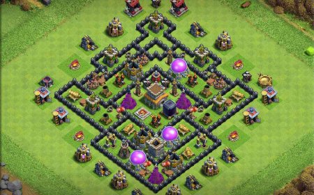 Town Hall 8 Base Anti-Everything Layout