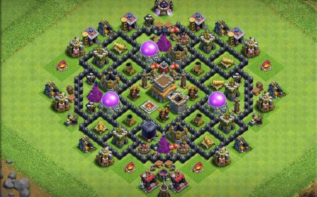 Best TH8 Trophy Base Design