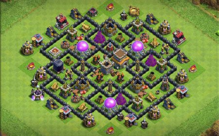 Highly Effective TH8 Trophy Base After Update