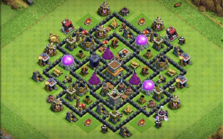 Legendary TH8 Trophy Base for Steady Trophy Gains