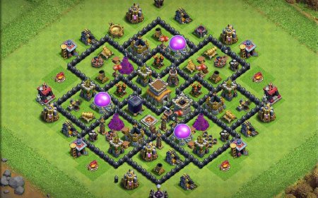 Pro TH8 Trophy Base Layout for Optimal Performance