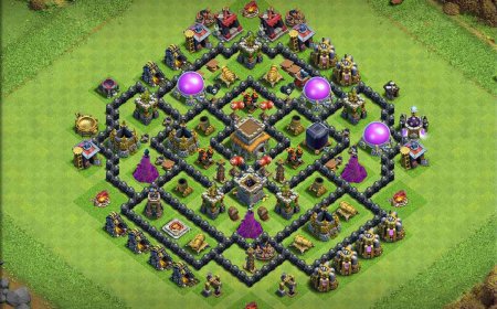Exceptional TH8 Trophy Base with Instant Copy Links
