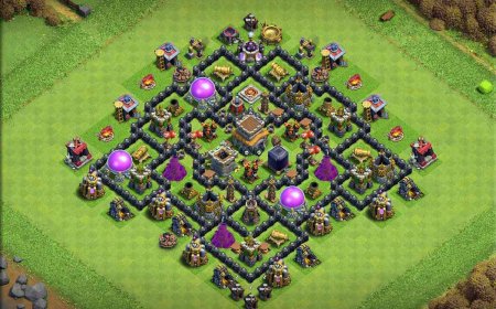 Effective TH8 Trophy Base Link for Home Village