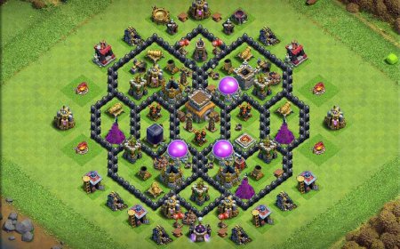 TH8 Trophy Bases with Proven Success Strategies