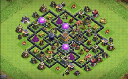 Best TH8 Trophy Base for Consistent Wins