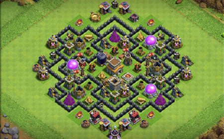 TH8 Trophy Base After Update for Latest Trends