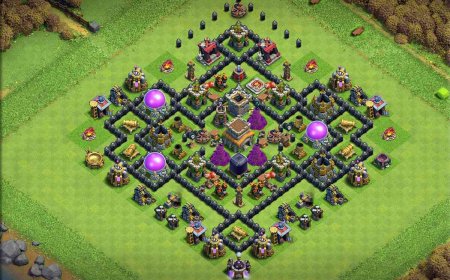 TH8 Trophy Base New Update for CoC Enthusiasts
