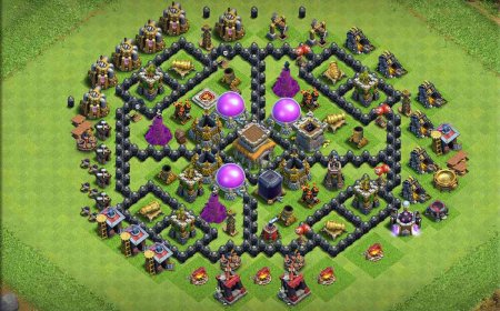 Unbeatable TH8 Hybrid Base Link for CoC