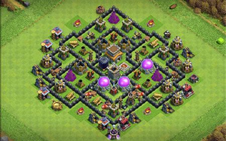 Best TH8 Hybrid Defense and Farming Base