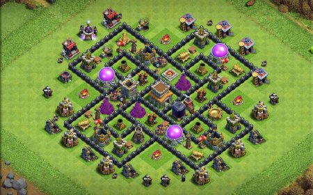 TH8 Hybrid Base Layout for All Round Protection